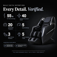 Full Body Massage Chair Designed for Complete Relaxation, 4D SL-Track, 40 Airbags, Zero Gravity Reclining — Results & Stats